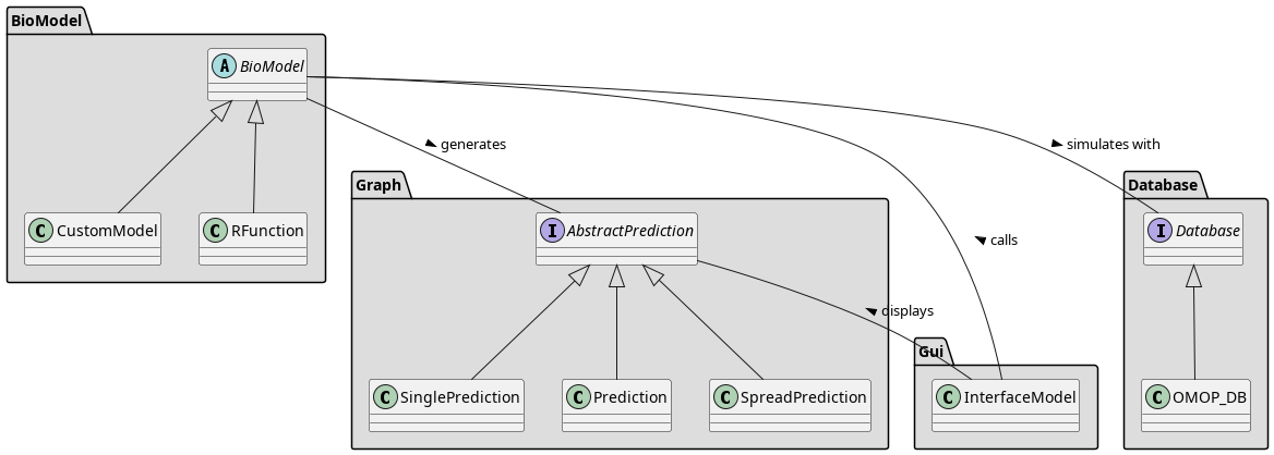 ../_images/arch.png