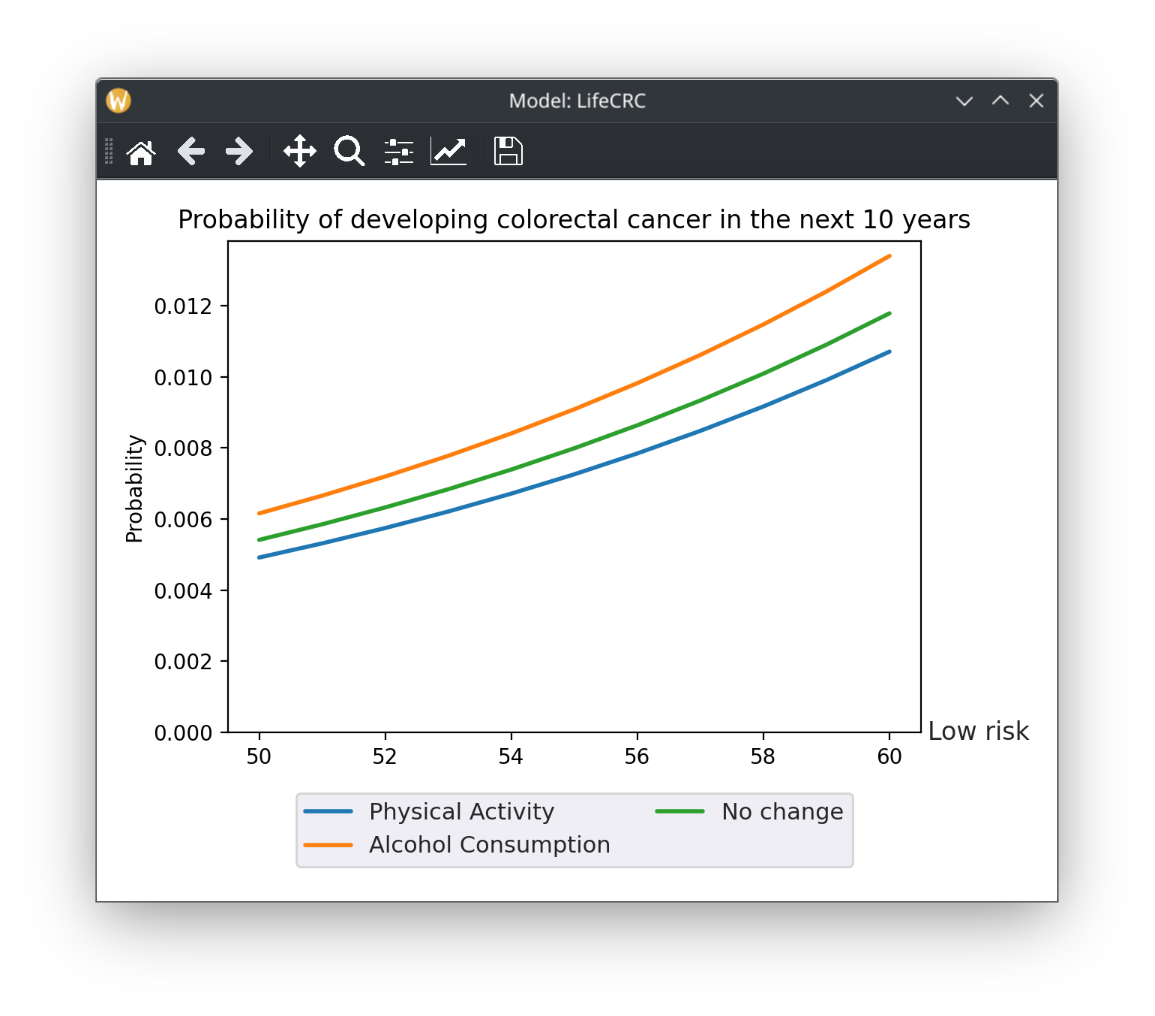 ../_images/crc_graph.png