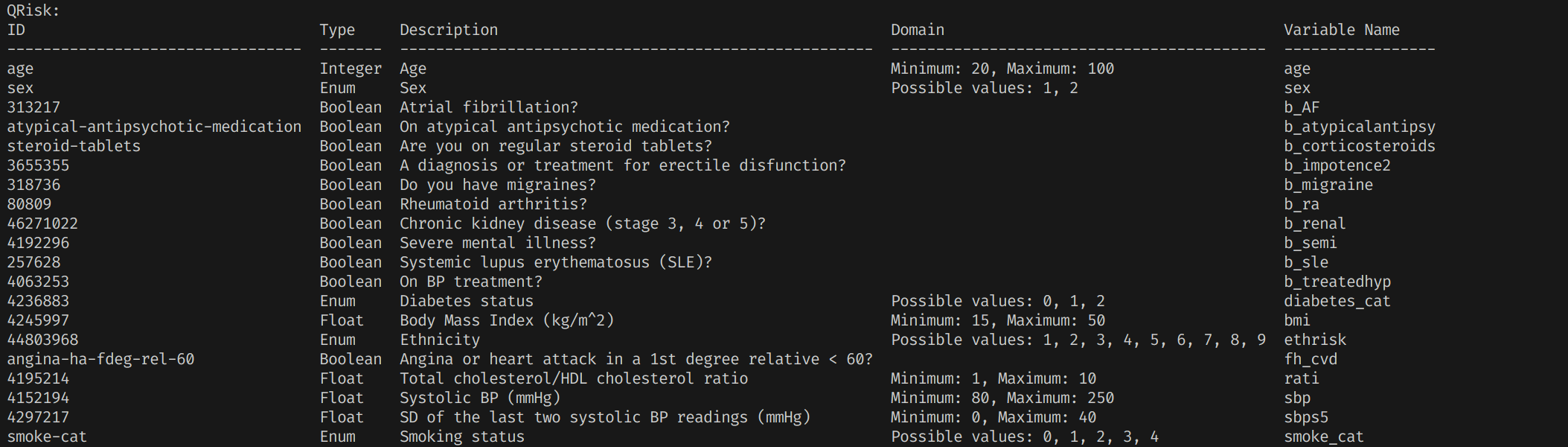 ../_images/qrisk_describe.png