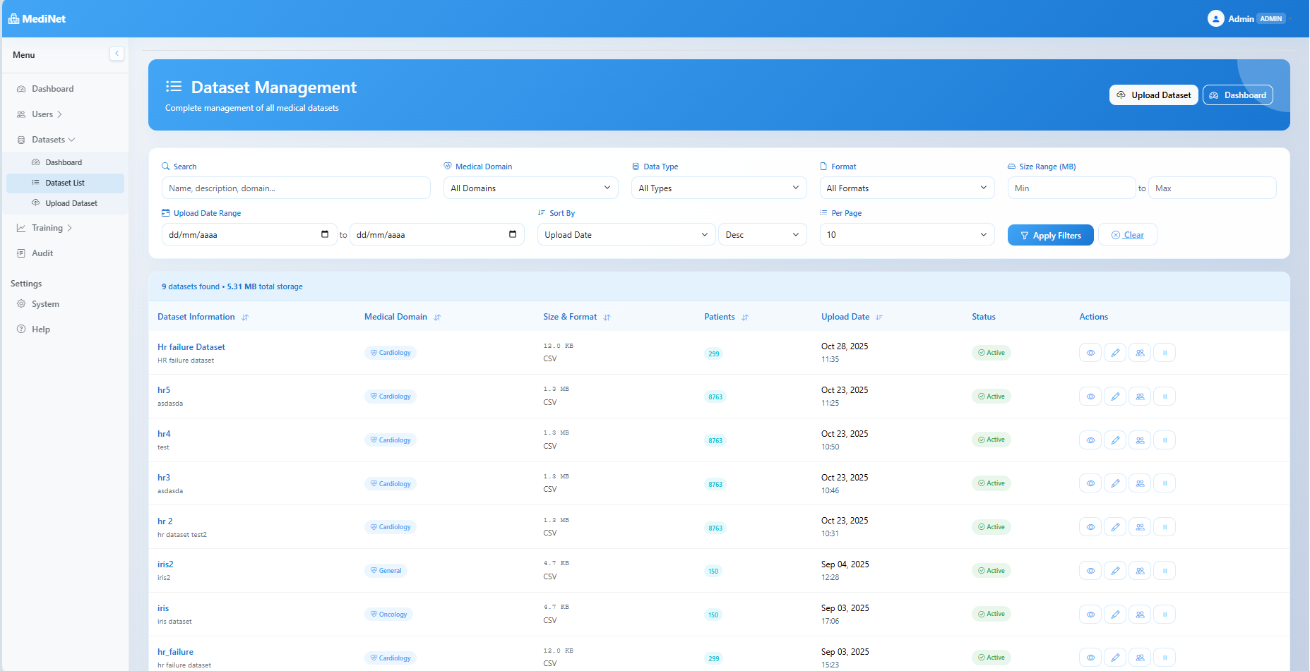 Dataset list showing all available datasets with search filters and manage access options