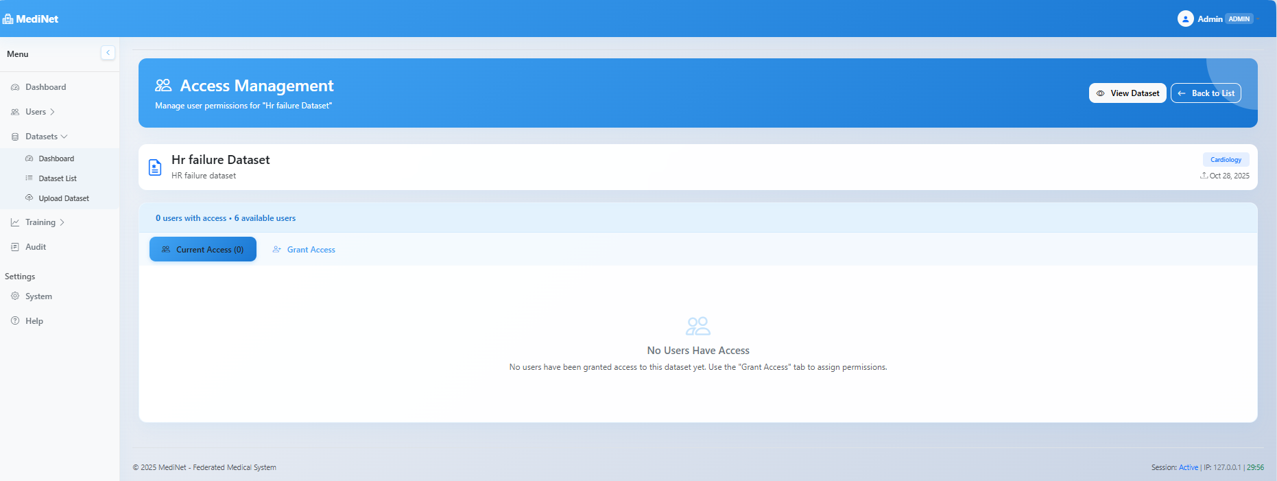 Access Management interface showing Current Access and Grant Access tabs with no users initially