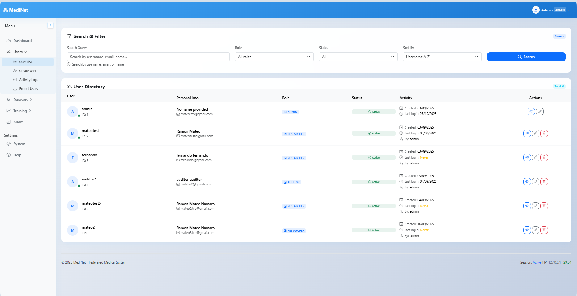 User directory showing comprehensive list of platform users with roles, status, and management options