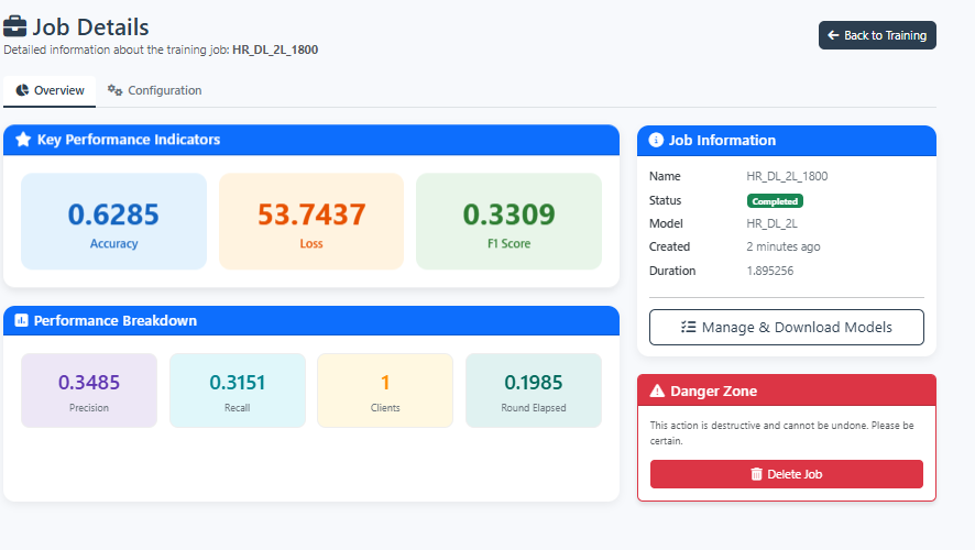 Training results analysis view with final metrics, model comparison tools, and export options for federated learning outcomes